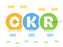 اهداف و نتایج کلیدی (OKR)